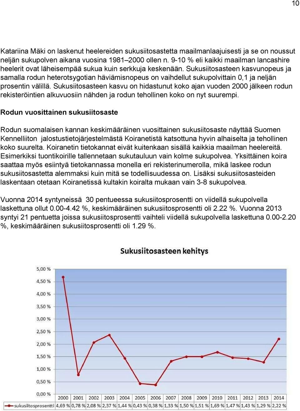 Sukusiitosasteen kasvunopeus ja samalla rodun heterotsygotian häviämisnopeus on vaihdellut sukupolvittain 0,1 ja neljän prosentin välillä.