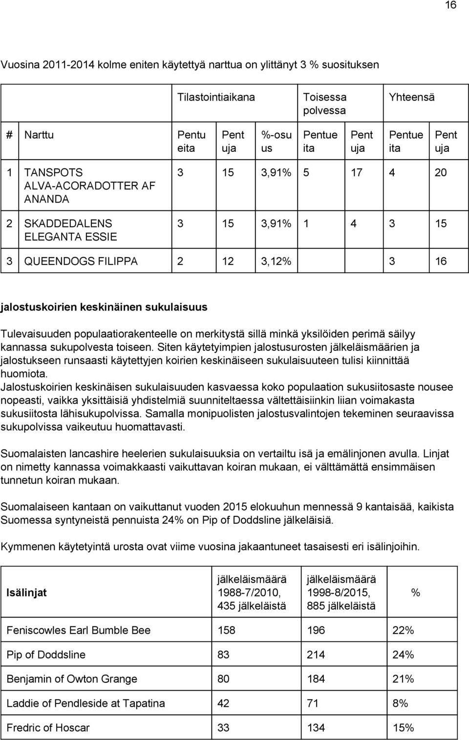 Tulevaisuuden populaatiorakenteelle on merkitystä sillä minkä yksilöiden perimä säilyy kannassa sukupolvesta toiseen.