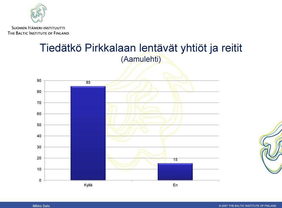 (Aamulehti) 90 85 80 70