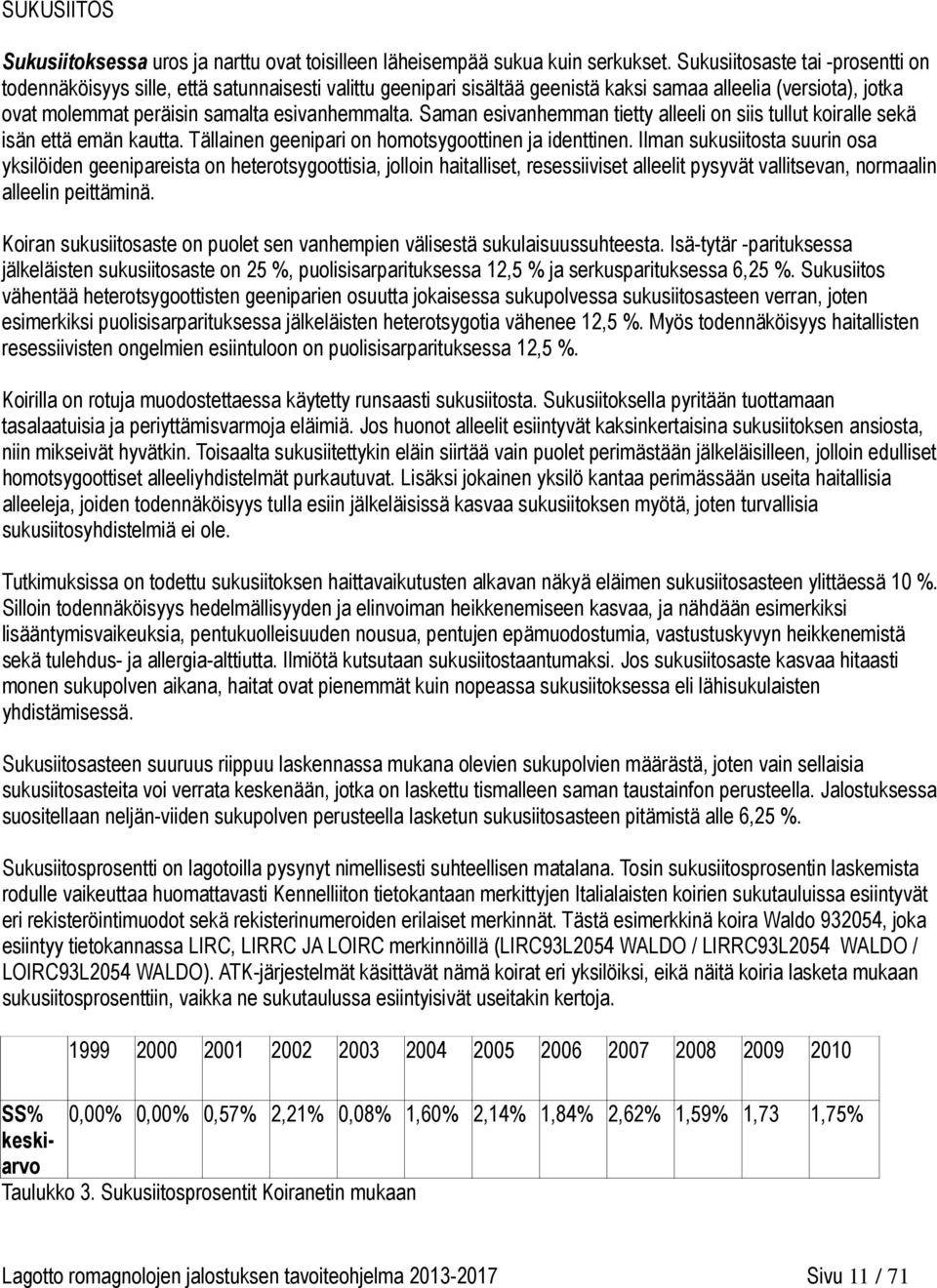 Saman esivanhemman tietty alleeli on siis tullut koiralle sekä isän että emän kautta. Tällainen geenipari on homotsygoottinen ja identtinen.