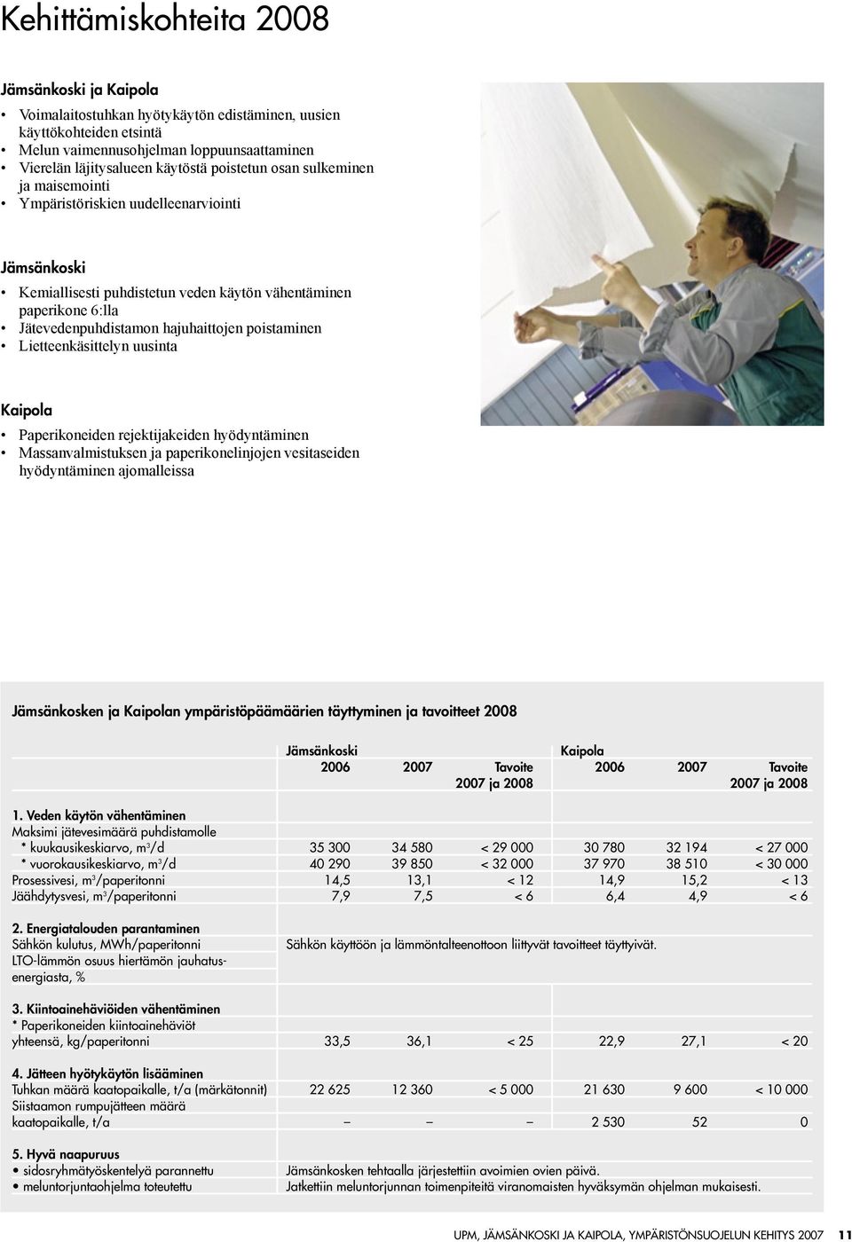 Paperikoneiden rejektijakeiden hyödyntäminen Massanvalmistuksen ja paperikonelinjojen vesitaseiden hyödyntäminen ajomalleissa Jämsänkosken ja n ympäristöpäämäärien täyttyminen ja tavoitteet 28 26 27