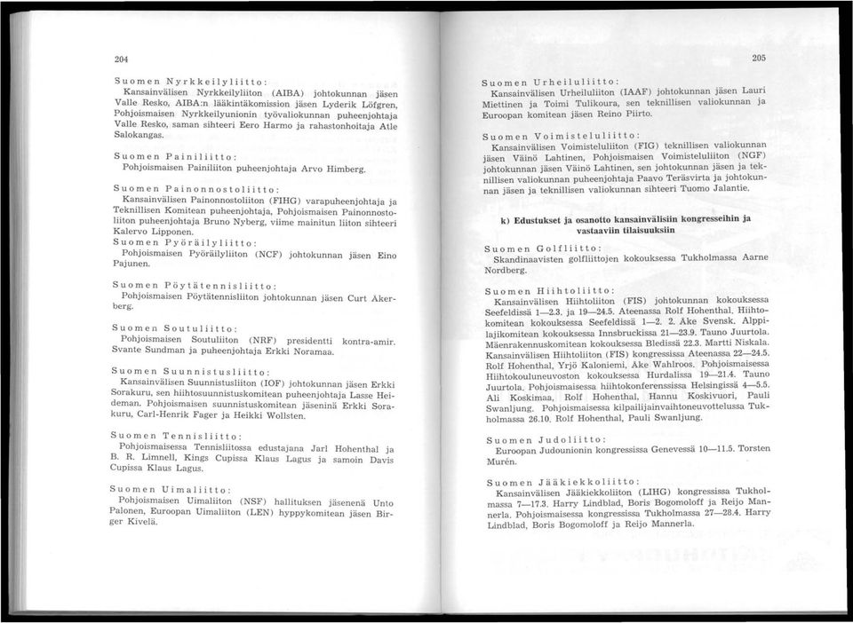 Suomen Painonnostoliitto: Kansainvälisen Painonnostoliiton (FIHG) varapuheenjohtaja ja Teknillisen Komitean puheenjohtaja, Pohjoismaisen Painonnostoliiton puheenjohtaja Bruno Nyberg, viime mainitun