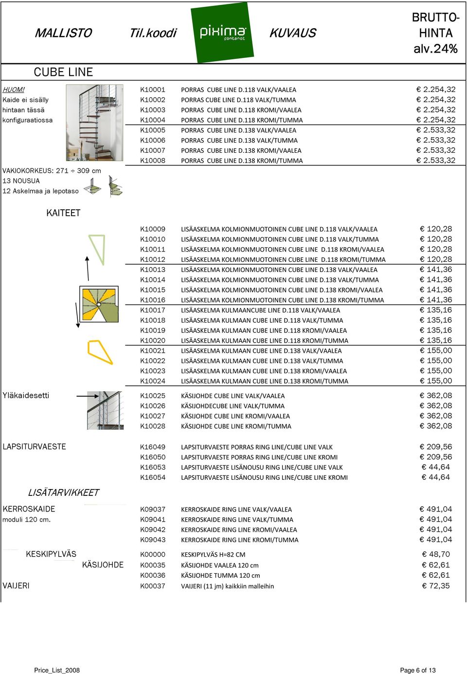 533,32 K10007 PORRAS CUBE LINE D.138 KROMI/VAALEA 2.533,32 K10008 PORRAS CUBE LINE D.138 KROMI/TUMMA 2.