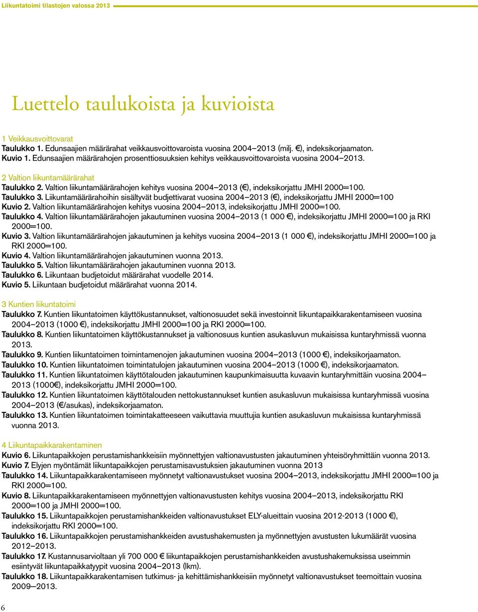 Valtion liikuntamäärärahojen kehitys vuosina 2004 2013 ( ), indeksikorjattu JMHI 2000=100. Taulukko 3.