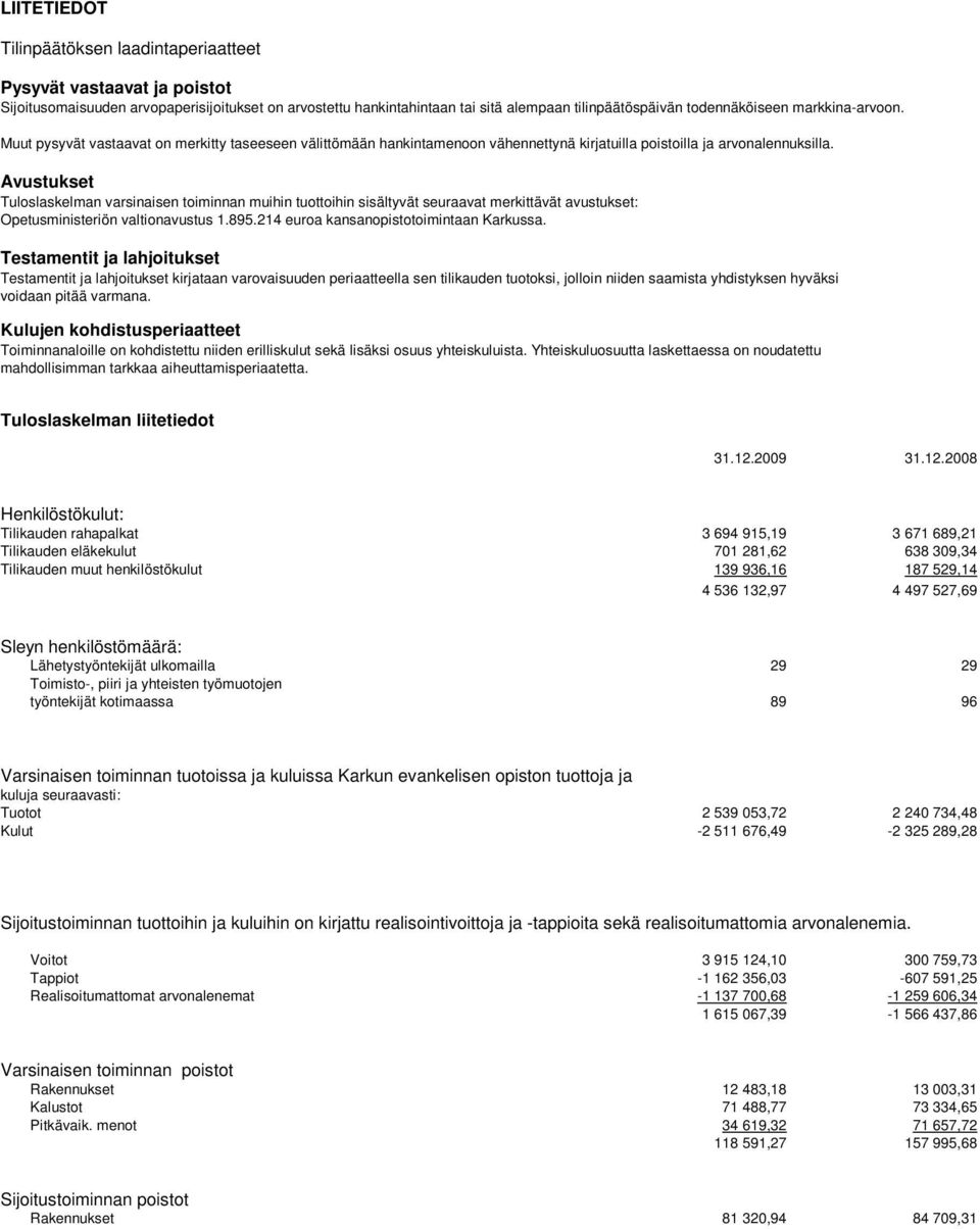 Avustukset Tuloslaskelman varsinaisen toiminnan muihin tuottoihin sisältyvät seuraavat merkittävät avustukset: Opetusministeriön valtionavustus 1.895.214 euroa kansanopistotoimintaan Karkussa.