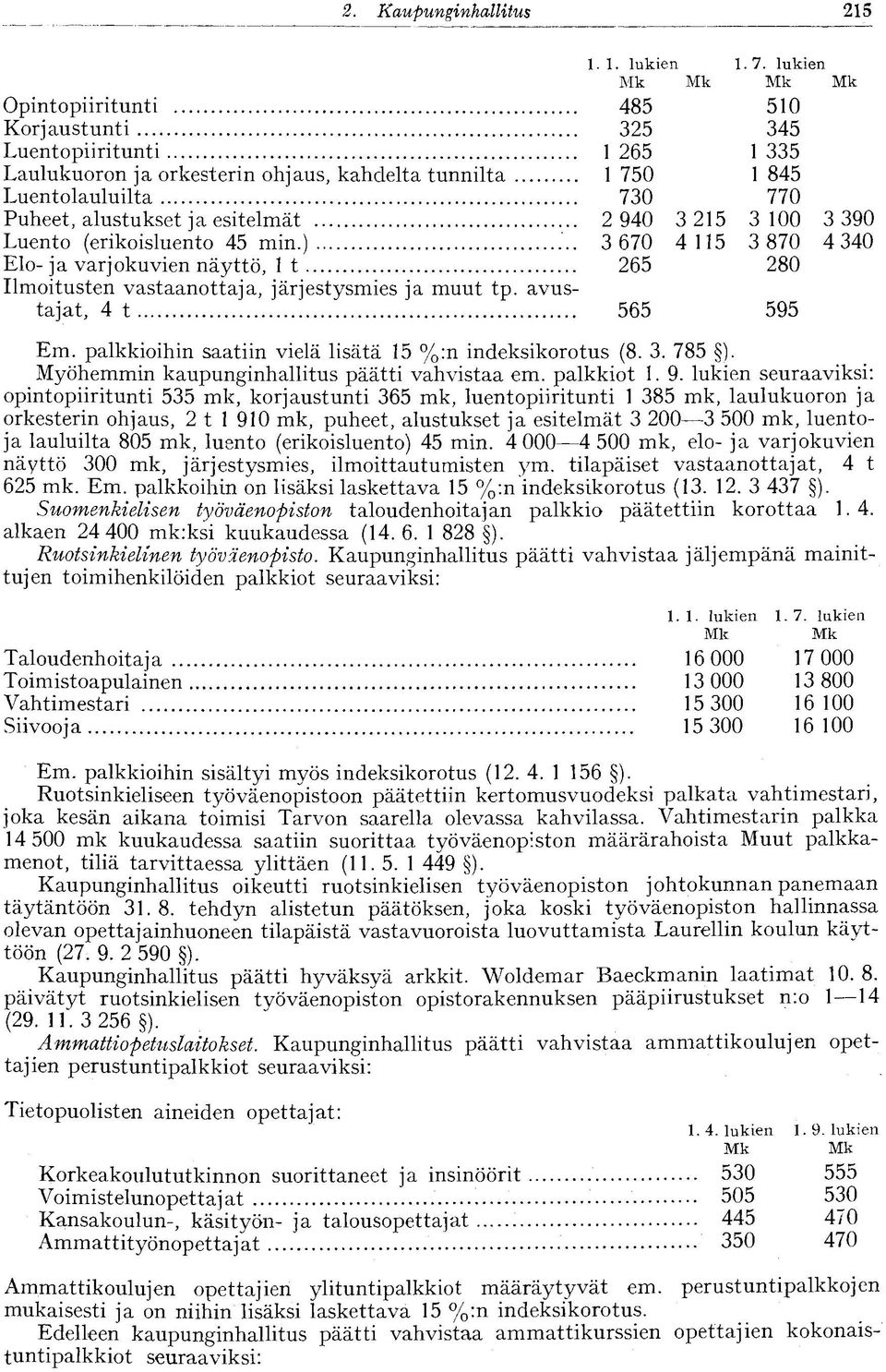 ) Elo- ja varjokuvien näyttö, 1 t Ilmoitusten vastaanottaja, järjestysmies ja muut tp. avus- 1.1. lukien Mk 485 325 1 265 1 75