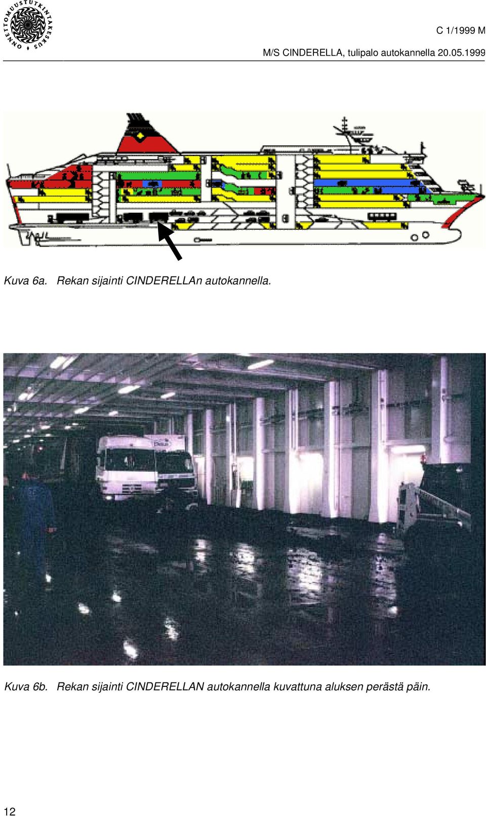 autokannella. Kuva 6b.