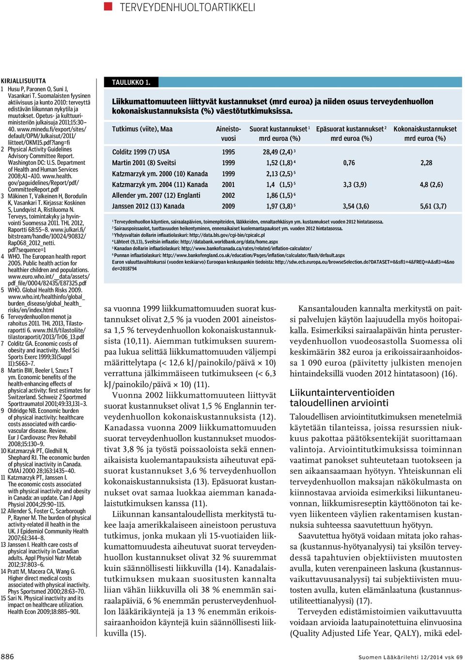 Washington DC: U.S. Department of Health and Human Services 2008;A1 A10. www.health. gov/paguidelines/report/pdf/ CommitteeReport.pdf 3 Mäkinen T, Valkeinen H, Borodulin K, Vasankari T.