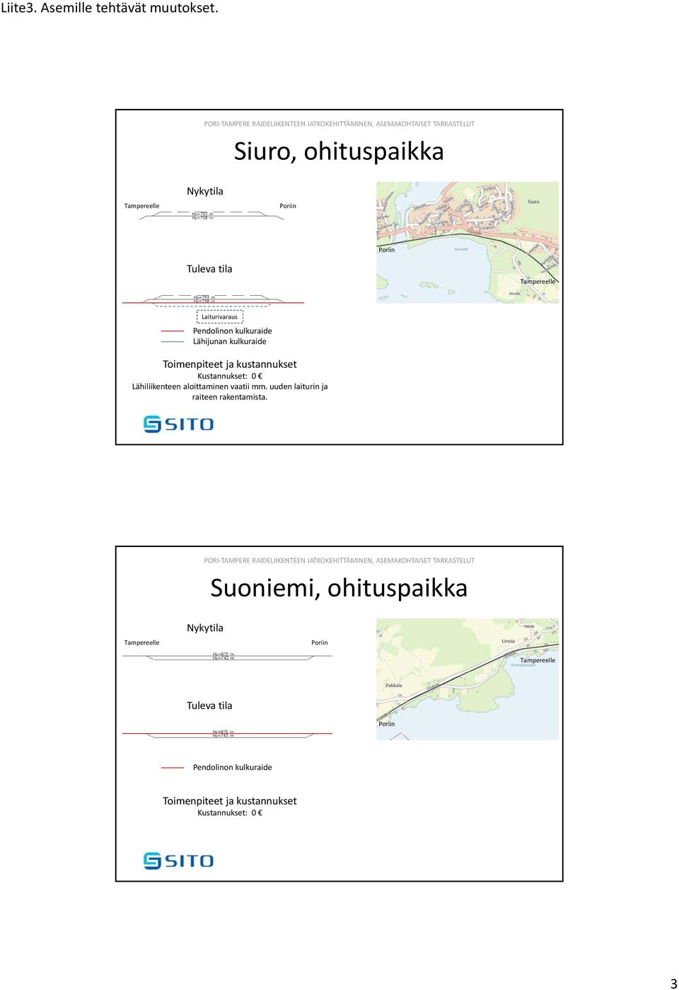 Laiturivaraus Pendolinon kulkuraide Lähijunan kulkuraide Toimenpiteet ja kustannukset 0 Lähiliikenteen aloittaminen vaatii