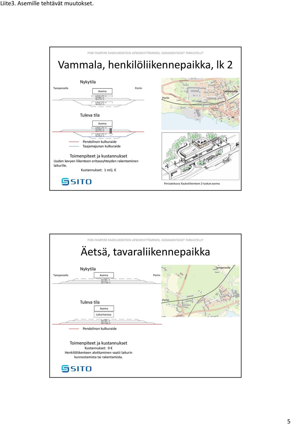 kulkuraide Taajamajunan kulkuraide Toimenpiteet ja kustannukset Uuden kevyen liikenteen eritasoyhteyden rakentaminen laiturille. 1 milj.