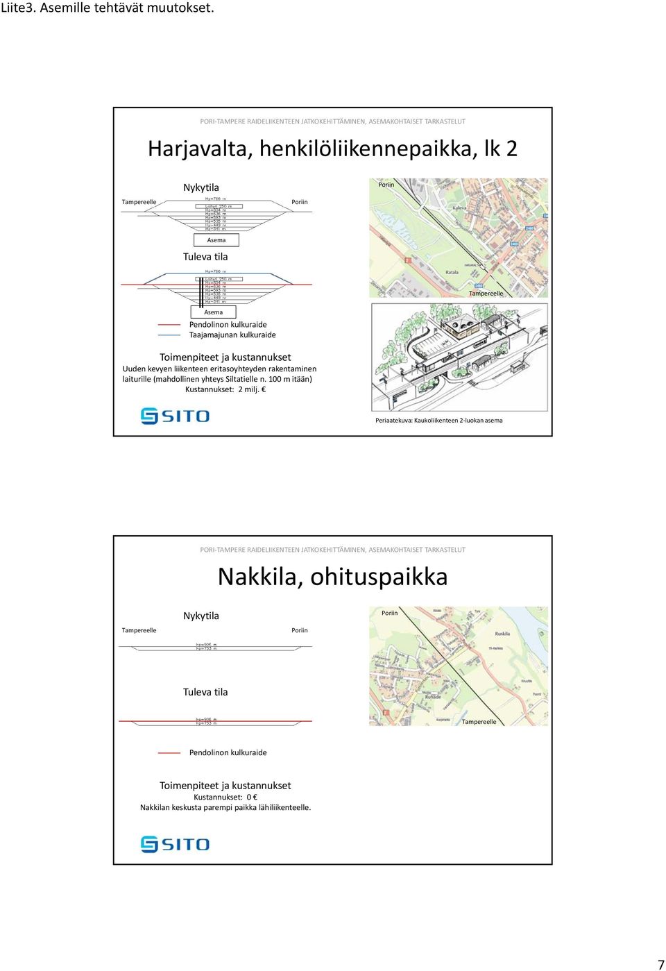 Taajamajunan kulkuraide Toimenpiteet ja kustannukset Uuden kevyen liikenteen eritasoyhteyden rakentaminen laiturille (mahdollinen yhteys Siltatielle n. 100 m itään) 2 milj.