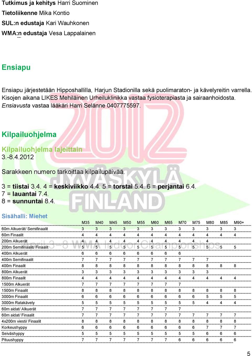 Kilpailuohjelma Kilpailuohjelma lajeittain 3.-8.4.2012 Sarakkeen numero tarkoittaa kilpailupäivää. 3 = tiistai 3.4. 4 = keskiviikko 4.4. 5 = torstai 5.4. 6 = perjantai 6.4. 7 = lauantai 7.4. 8 = sunnuntai 8.