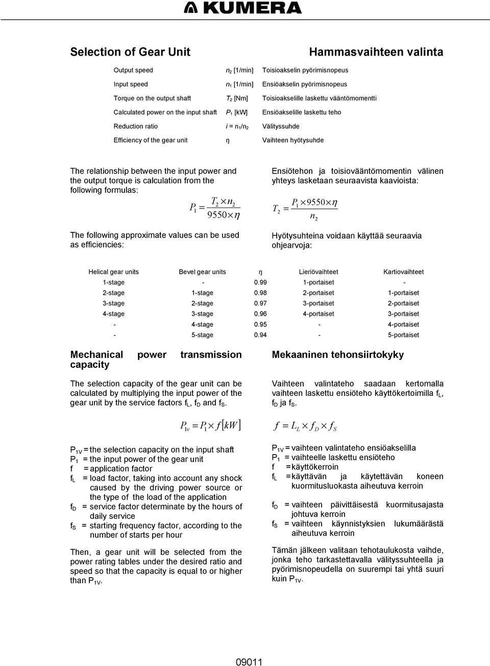 hyötysuhde The relationship between the input power and the output torque is calculation from the following formulas: T2 n2 P = 9550 1 η The following approximate values can be used as efficiencies: