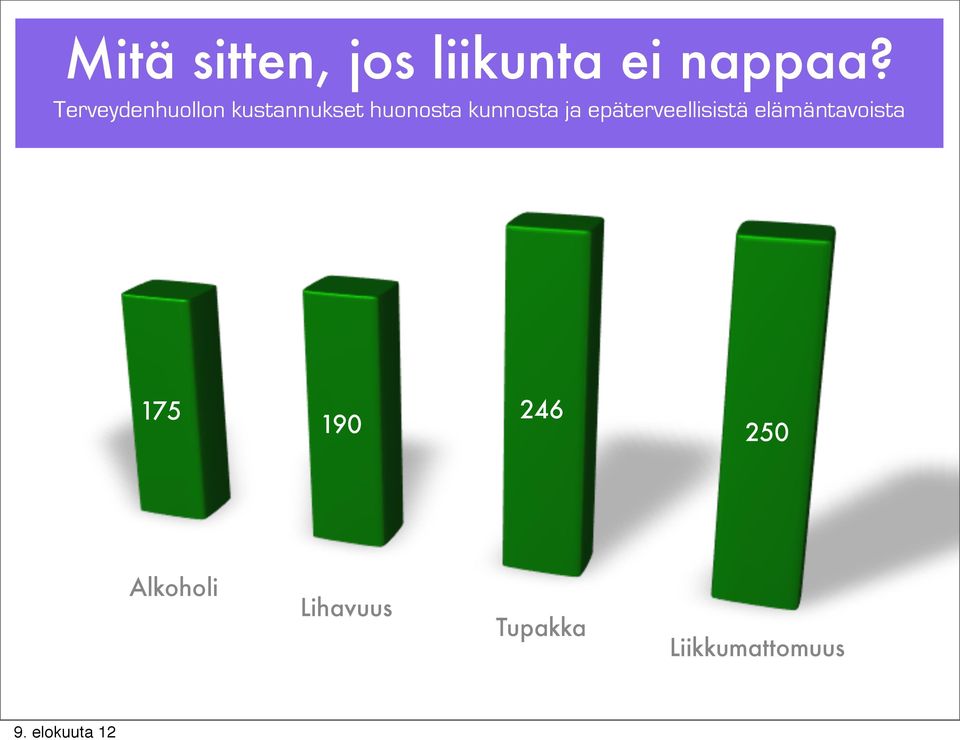 kunnosta ja epäterveellisistä elämäntavoista