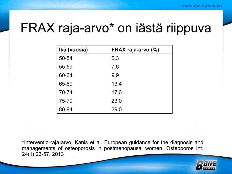 *Interventio-raja-arvo, Kanis et al.