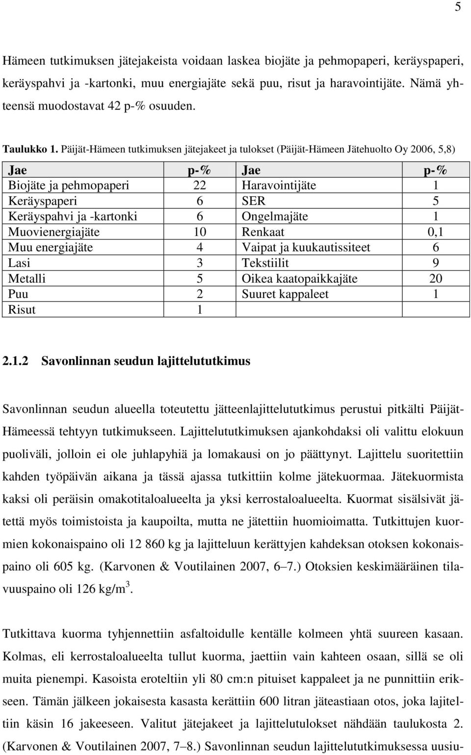 Päijät-Hämeen tutkimuksen jätejakeet ja tulokset (Päijät-Hämeen Jätehuolto Oy 2006, 5,8) Jae p-% Jae p-% Biojäte ja pehmopaperi 22 Haravointijäte 1 Keräyspaperi 6 SER 5 Keräyspahvi ja -kartonki 6