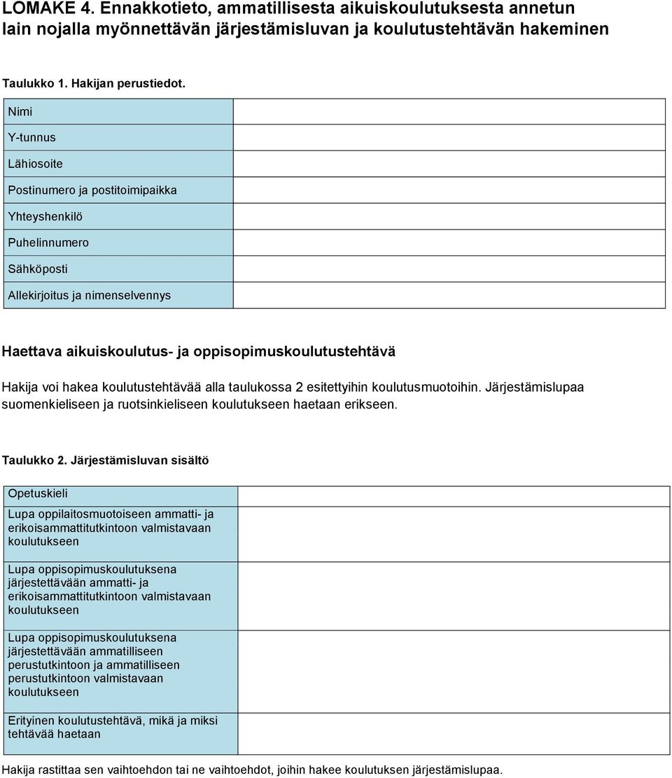 koulutustehtävää alla taulukossa 2 esitettyihin koulutusmuotoihin. Järjestämislupaa suomenkieliseen ja ruotsinkieliseen koulutukseen haetaan erikseen. Taulukko 2.