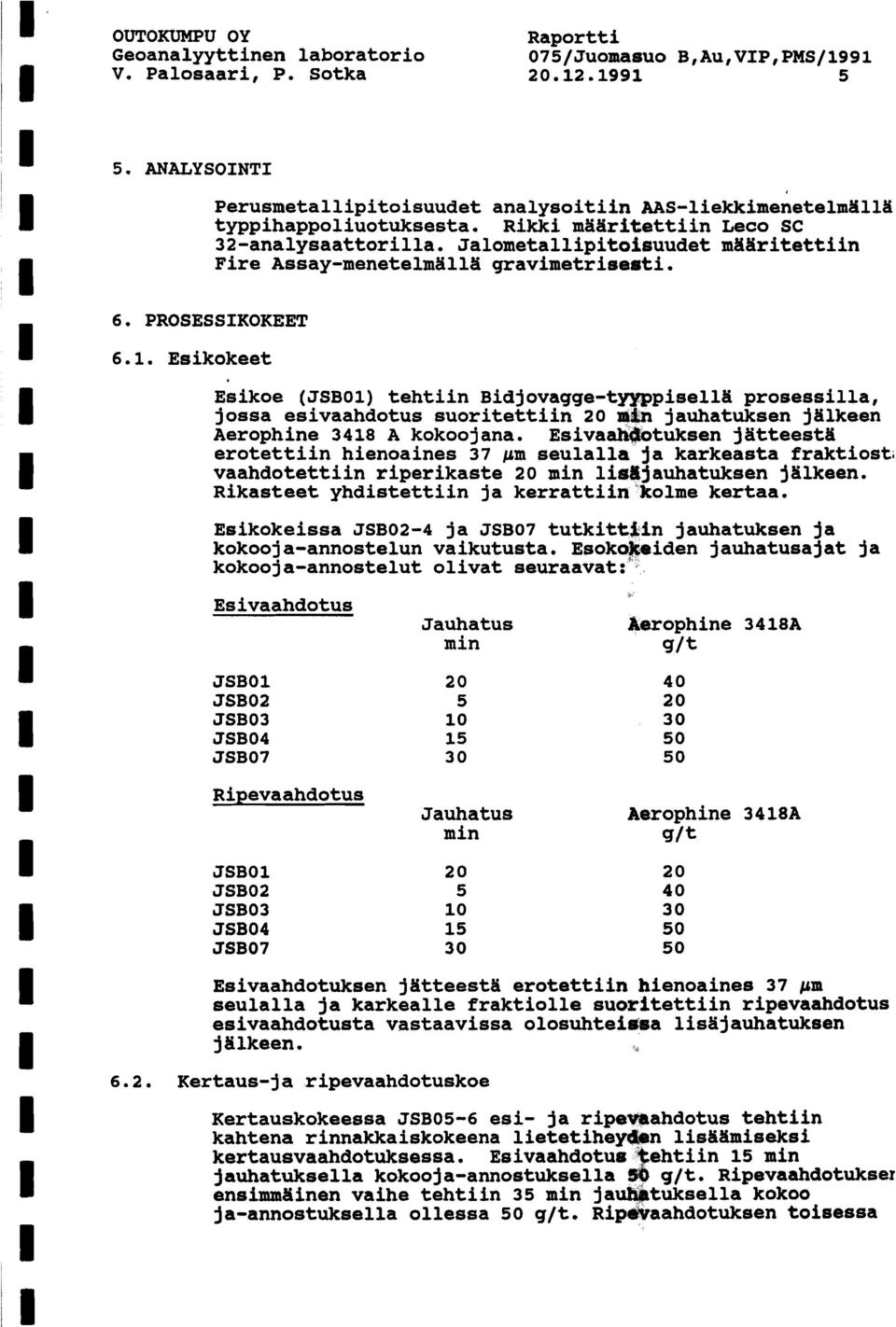 ~alometallipito~suudet maaritettiin Fire Assay-menetelmalla gravimetrisearti. 6. PROSESSKOKEET 6.1.