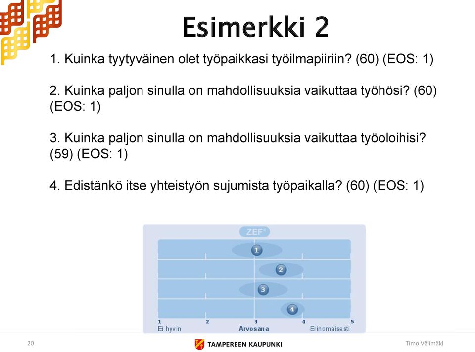 (60) (EOS: 1) 3.