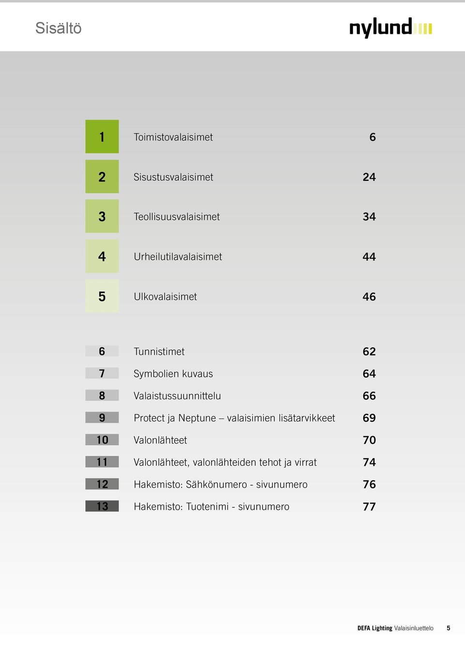 Neptune valaisimien lisätarvikkeet 69 10 Valonlähteet 70 11 Valonlähteet, valonlähteiden tehot ja virrat