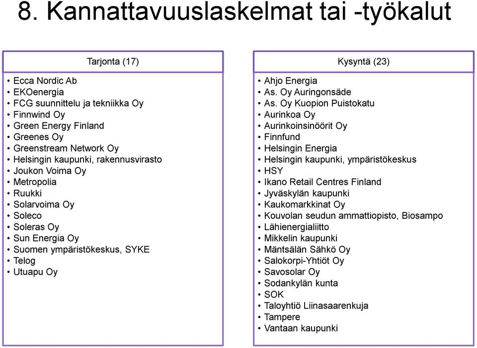 (23) As.