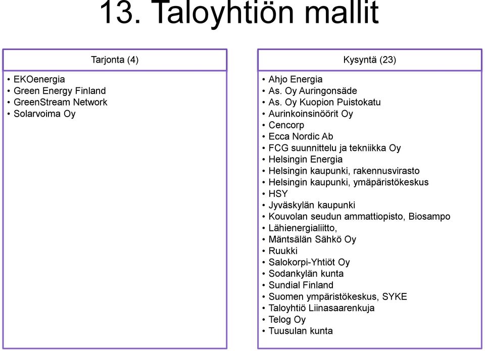 rakennusvirasto ymäpäristökeskus HSY Kouvolan seudun ammattiopisto, Biosampo