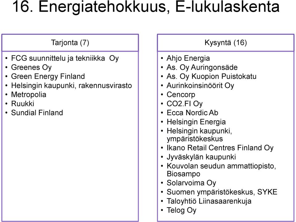 Oy Kuopion Puistokatu Aurinkoinsinöörit Oy Cencorp CO2.