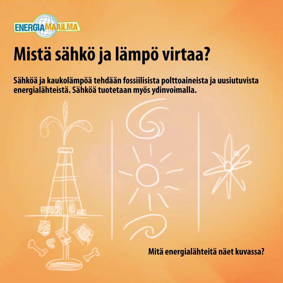 polttoaineista ja uusiutuvista energialähteistä.