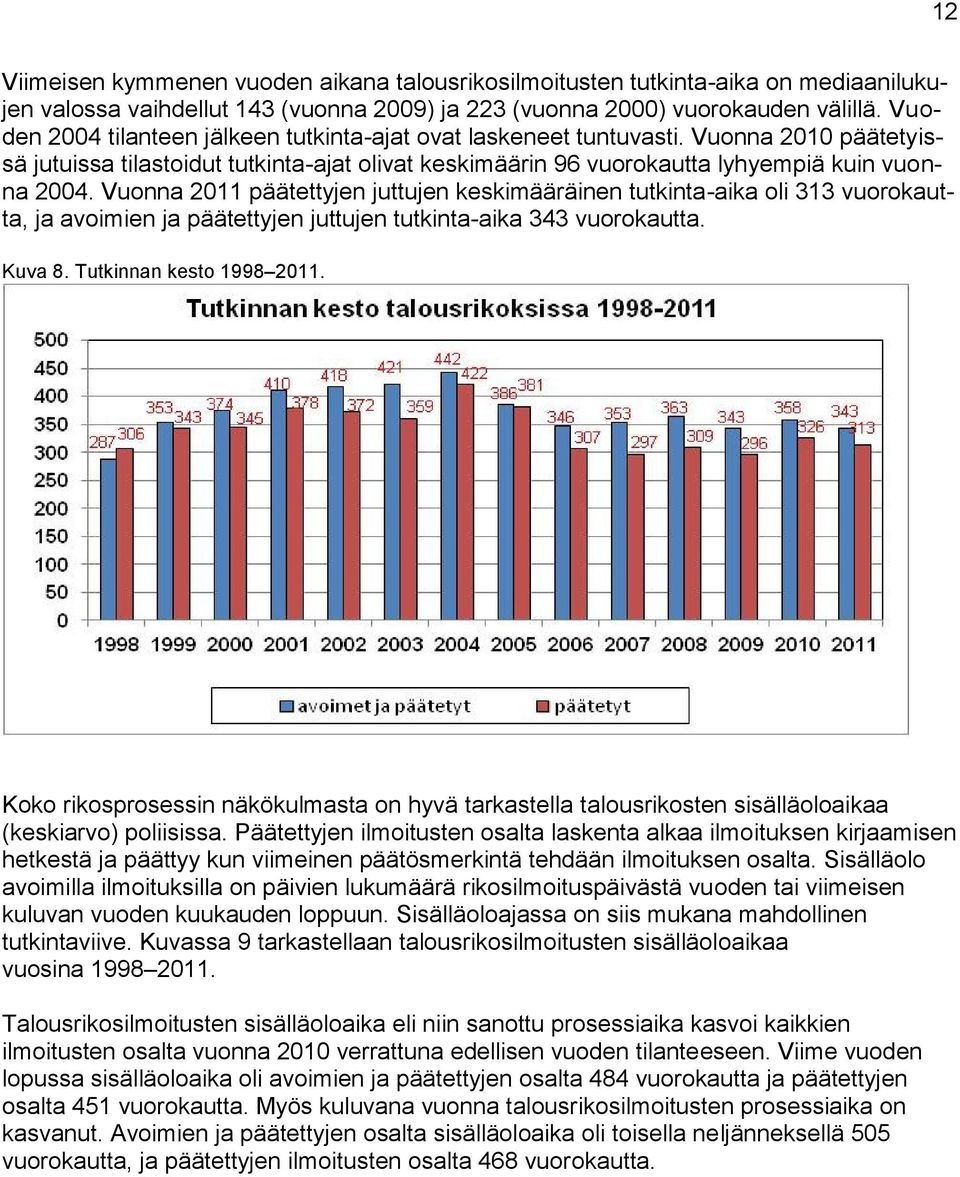 Vuonna 2011 päätettyjen juttujen keskimääräinen tutkinta-aika oli 313 vuorokautta, ja avoimien ja päätettyjen juttujen tutkinta-aika 343 vuorokautta. Kuva 8. Tutkinnan kesto 1998 2011.