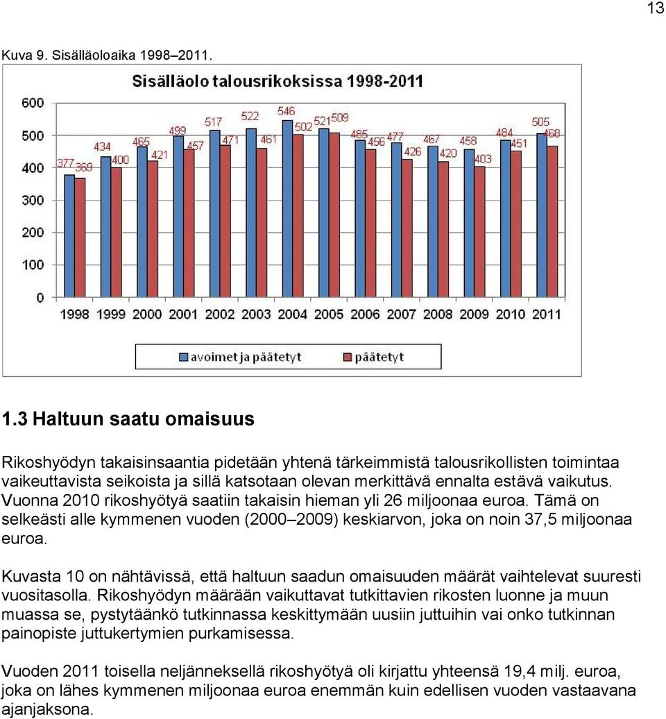 3 Haltuun saatu omaisuus Rikoshyödyn takaisinsaantia pidetään yhtenä tärkeimmistä talousrikollisten toimintaa vaikeuttavista seikoista ja sillä katsotaan olevan merkittävä ennalta estävä vaikutus.