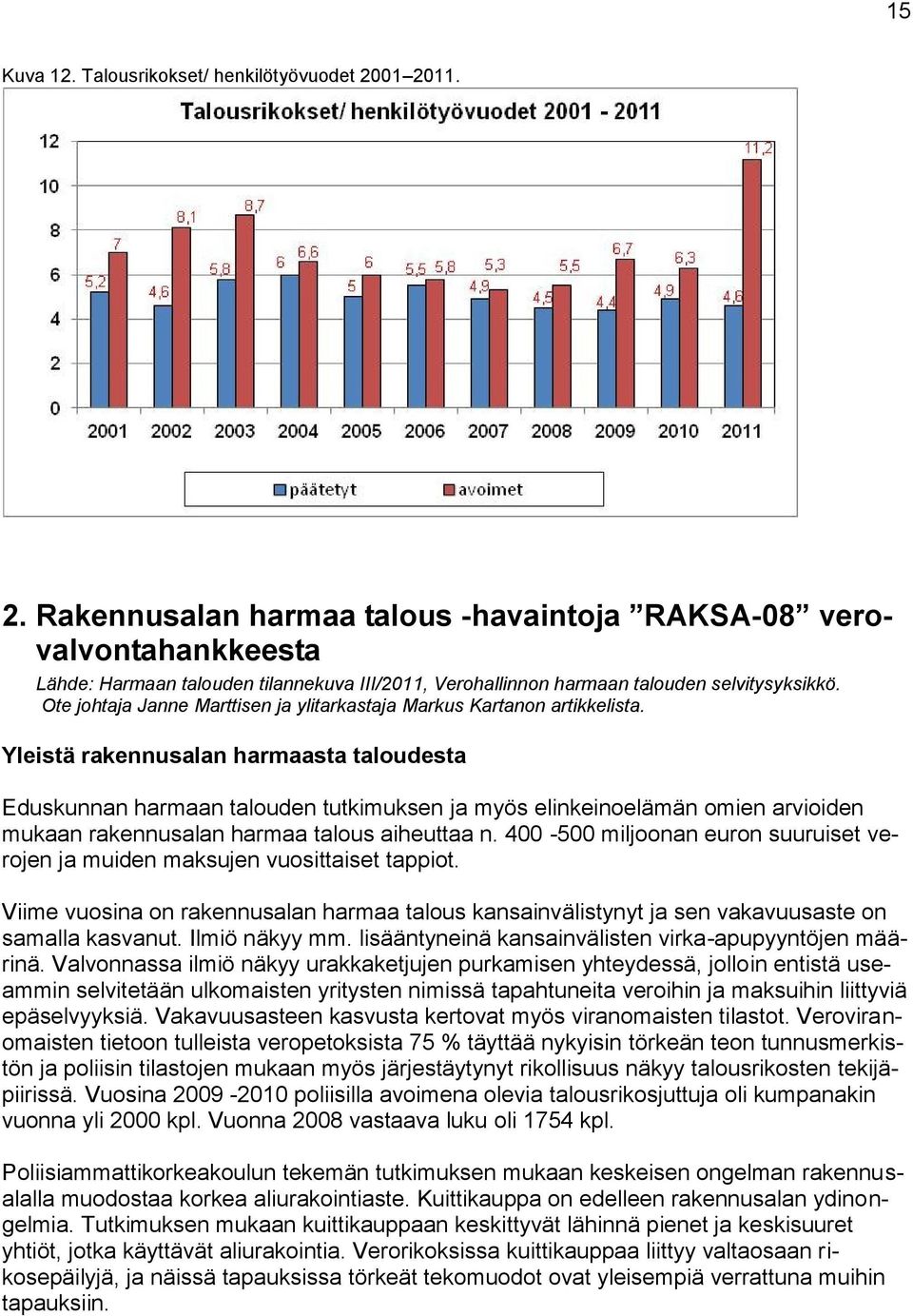 Ote johtaja Janne Marttisen ja ylitarkastaja Markus Kartanon artikkelista.