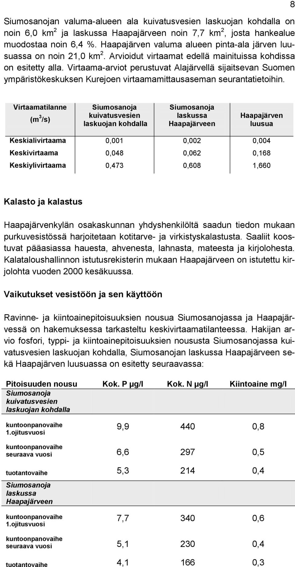 Virtaama-arviot perustuvat Alajärvellä sijaitsevan Suomen ympäristökeskuksen Kurejoen virtaamamittausaseman seurantatietoihin.