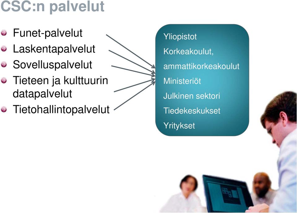 Tietohallintopalvelut Yliopistot Korkeakoulut,