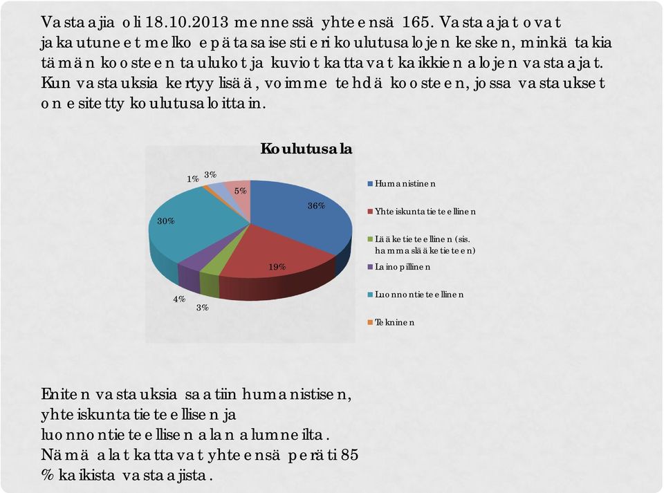 Kun vastauksia kertyy lisää, voimme tehdä koosteen, jossa vastaukset on esitetty koulutusaloittain.