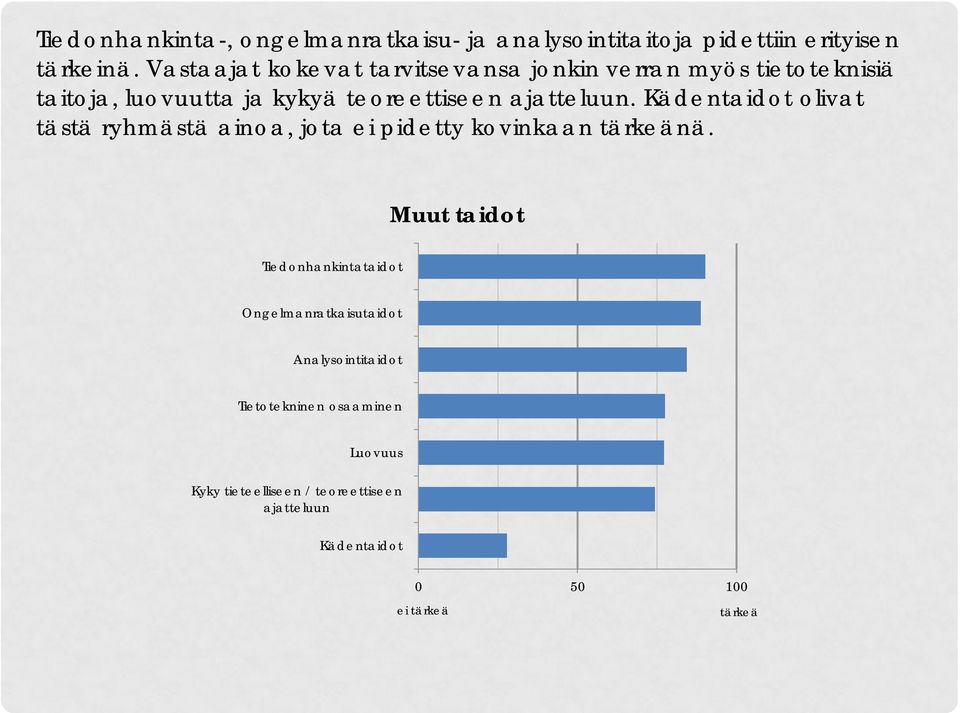 Kädentaidot olivat tästä ryhmästä ainoa, jota ei pidetty kovinkaan tärkeänä.