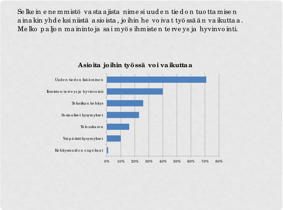 Asioita joihin työssä voi vaikuttaa Uuden tiedon lisääminen Ihmisten terveys ja hyvinvointi Tekniikan