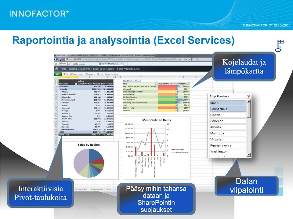 (Excel Services)