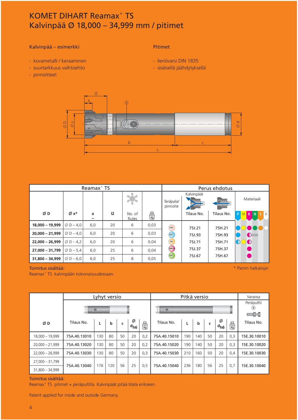 of flutes 18,000 19,999 x D 4,0,0 0,03,000 21,999 x D 4,0,0 0,03 22,000 2,999 x D 4,2,0 ~ P M K N S H 5J.93 0,04 5J. 5H.