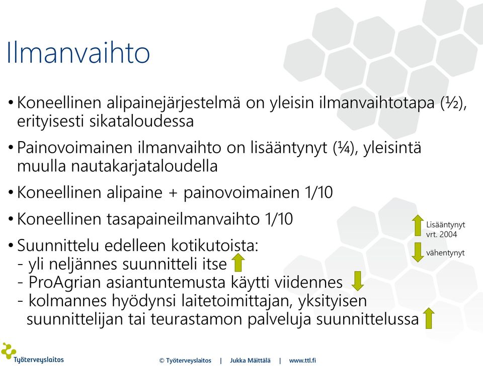 tasapaineilmanvaihto 1/10 Suunnittelu edelleen kotikutoista: - yli neljännes suunnitteli itse - ProAgrian asiantuntemusta käytti