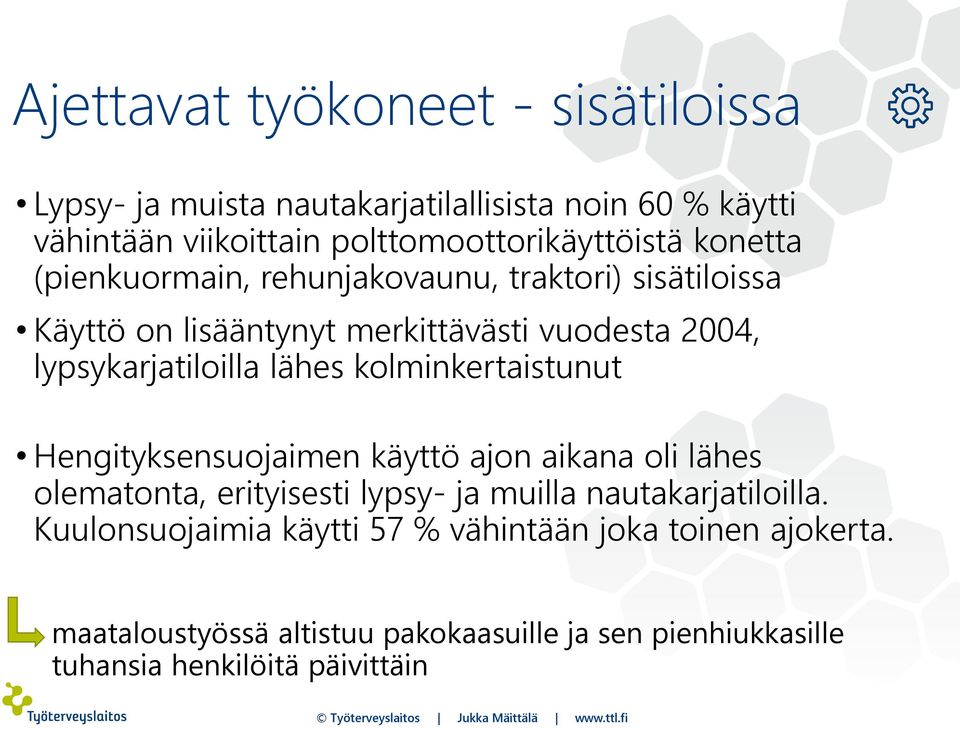 kolminkertaistunut Hengityksensuojaimen käyttö ajon aikana oli lähes olematonta, erityisesti lypsy- ja muilla nautakarjatiloilla.