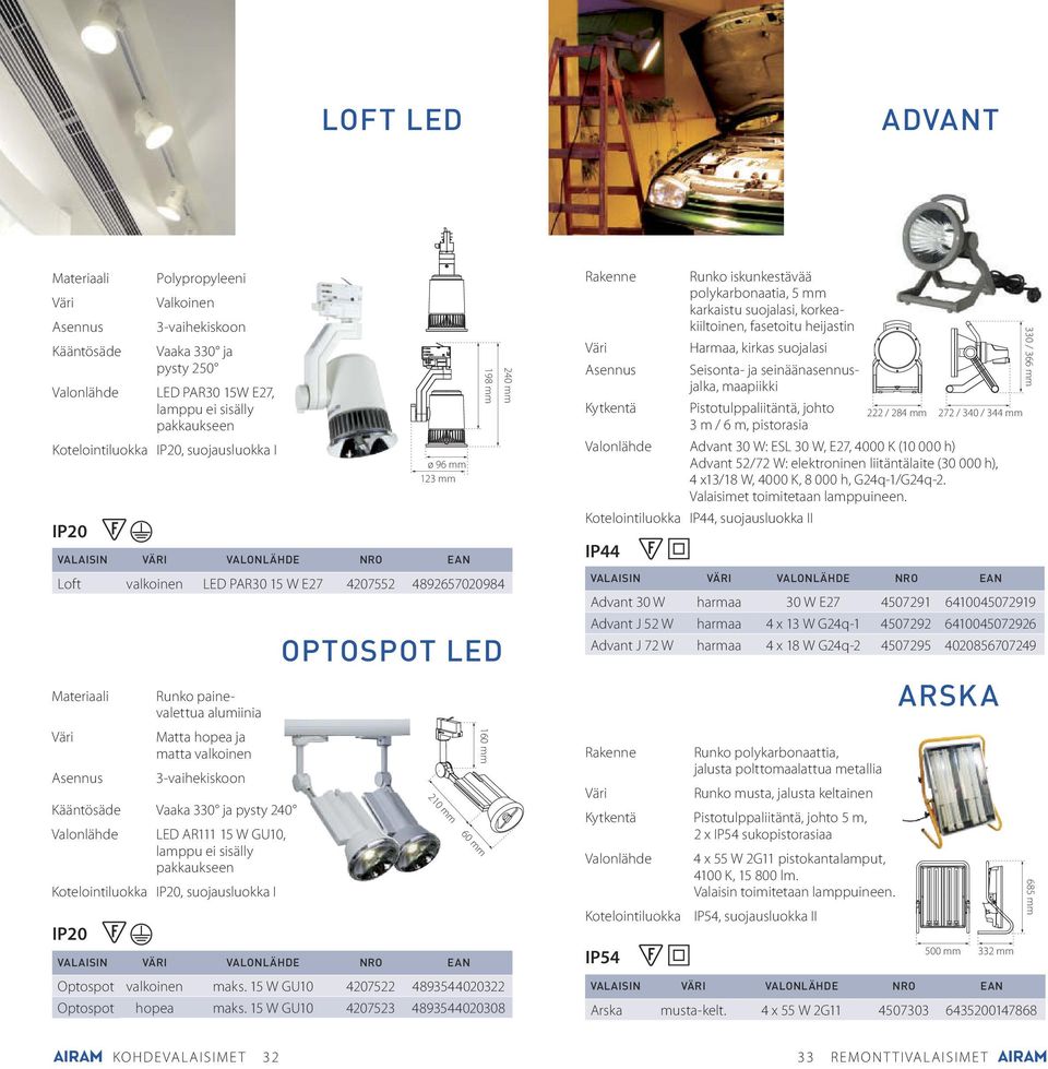 suojausluokka I ø 96 mm 123 mm OPTOSPOT LED 210 mm 60 mm Optospot valkoinen maks. 15 W GU10 4207522 4893544020322 Optospot hopea maks.