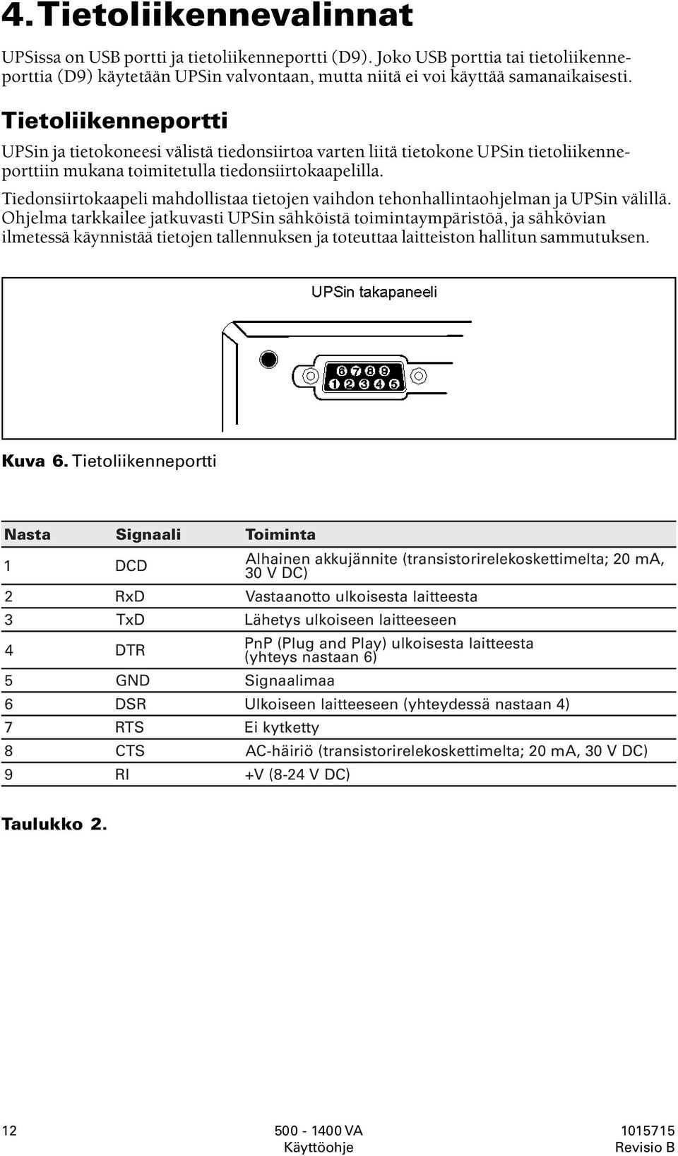 Tiedonsiirtokaapeli mahdollistaa tietojen vaihdon tehonhallintaohjelman ja UPSin välillä.
