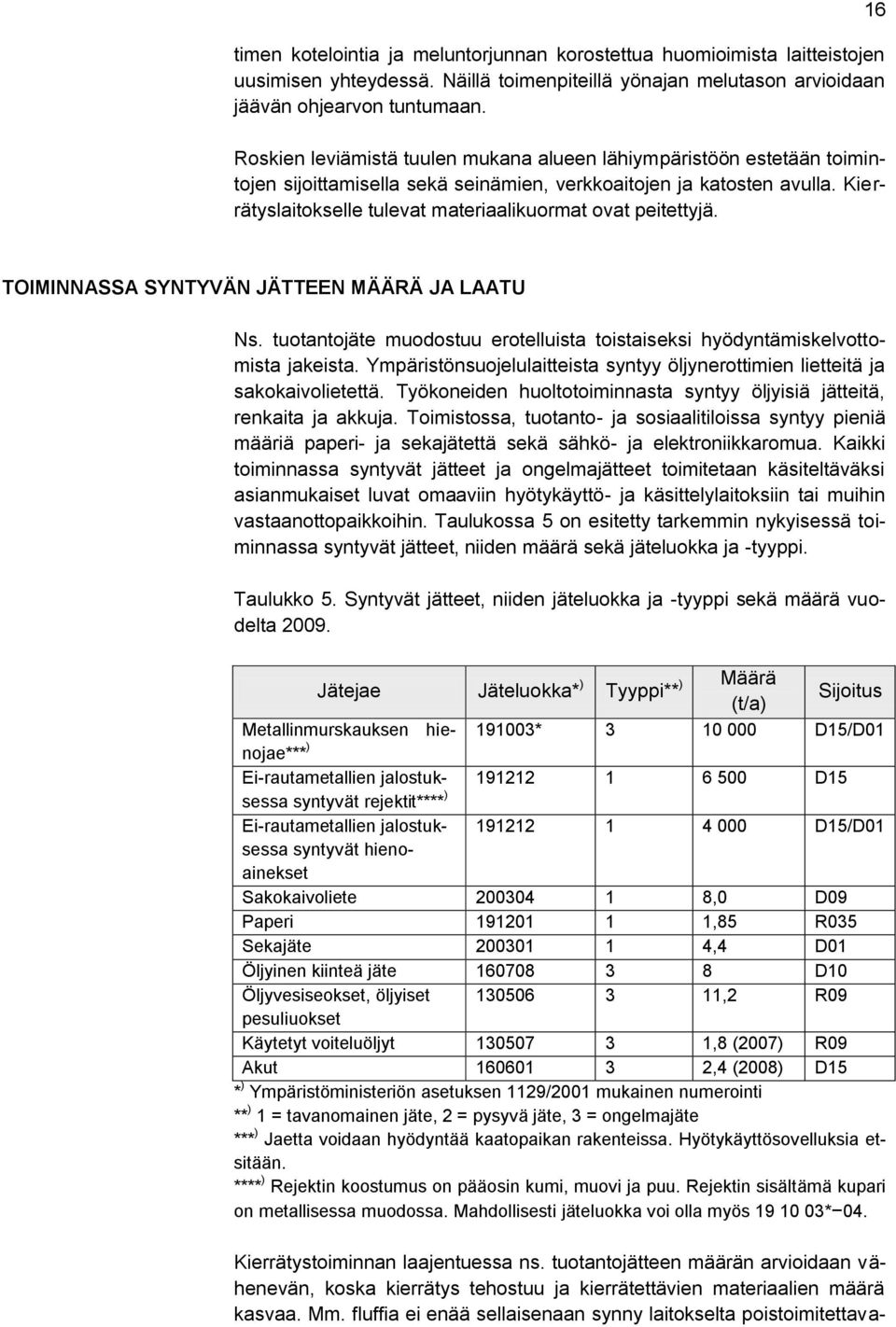 Kierrätyslaitokselle tulevat materiaalikuormat ovat peitettyjä. 16 TOIMINNASSA SYNTYVÄN JÄTTEEN MÄÄRÄ JA LAATU Ns. tuotantojäte muodostuu erotelluista toistaiseksi hyödyntämiskelvottomista jakeista.