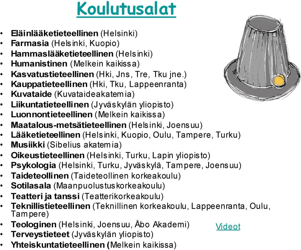 inki, Joens uu) Lääketieteellinen (Hels inki, Kuopio, Oulu, Tampere, Turku) Musiikki (Sibelius akatem ia) Oikeustieteellinen (Hels inki, Turku, Lapin yliopis to) Psykologia (Helsinki, Turku, Jyväs