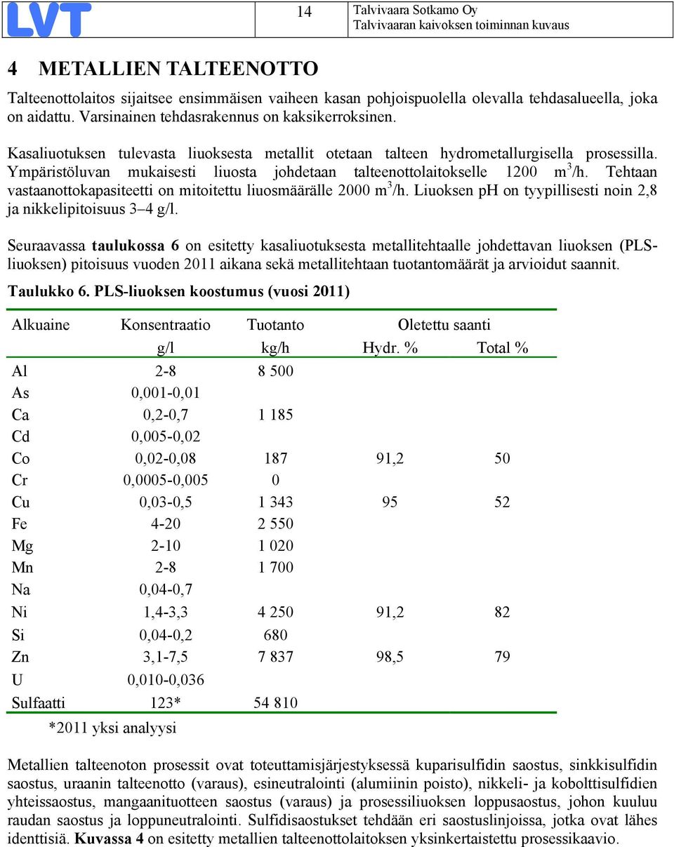 Ympäristöluvan mukaisesti liuosta johdetaan talteenottolaitokselle 1200 m 3 /h. Tehtaan vastaanottokapasiteetti on mitoitettu liuosmäärälle 2000 m 3 /h.