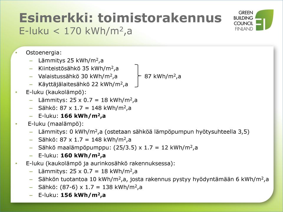 7 = 148 kwh/m 2,a E-luku: 166 kwh/m 2,a E-luku (maalämpö): Lämmitys: 0 kwh/m 2,a (ostetaan sähköä lämpöpumpun hyötysuhteella 3,5) Sähkö: 87 x 1.