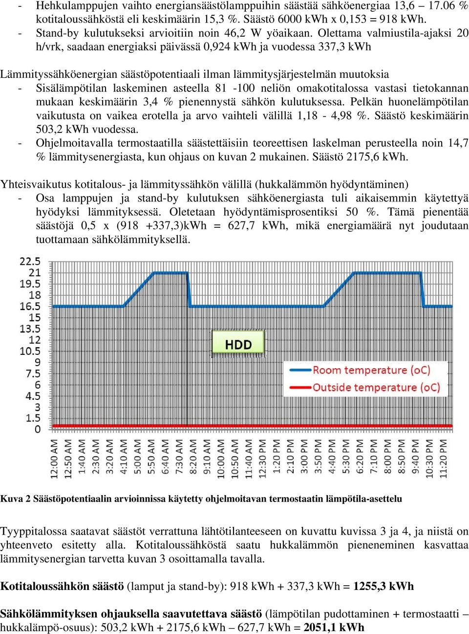 Olettama valmiustila-ajaksi 20 h/vrk, saadaan energiaksi päivässä 0,924 kwh ja vuodessa 337,3 kwh Lämmityssähköenergian säästöpotentiaali ilman lämmitysjärjestelmän muutoksia - Sisälämpötilan