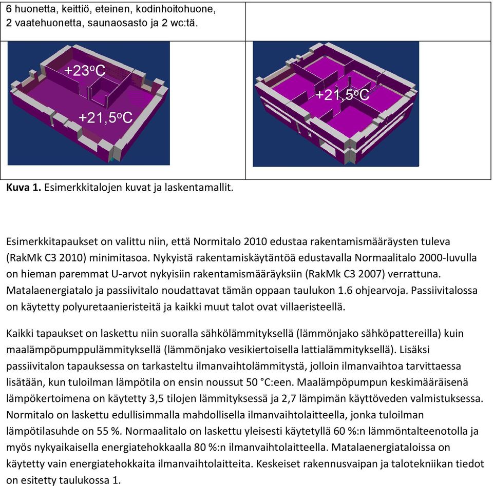 Nykyistä rakentamiskäytäntöä edustavalla 2000-luvulla on hieman paremmat U-arvot nykyisiin rakentamismääräyksiin (RakMk C3 2007) verrattuna.