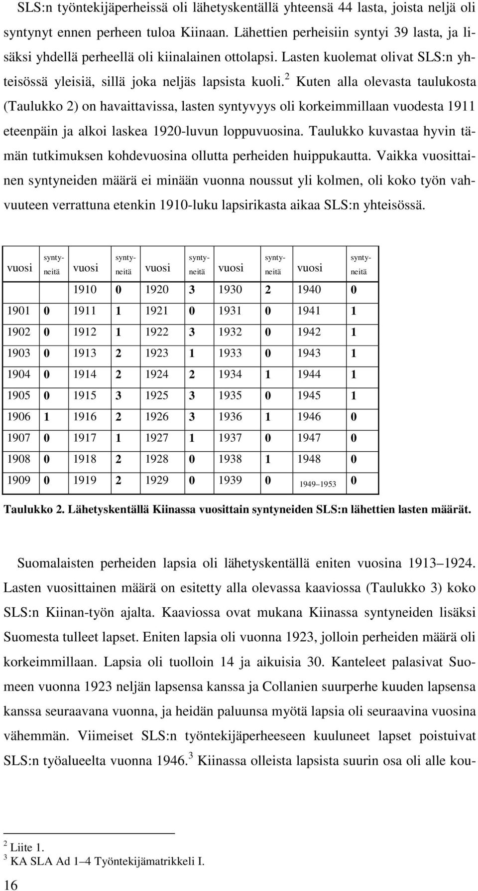 2 Kuten alla olevasta taulukosta (Taulukko 2) on havaittavissa, lasten syntyvyys oli korkeimmillaan vuodesta 1911 eteenpäin ja alkoi laskea 1920-luvun loppuvuosina.