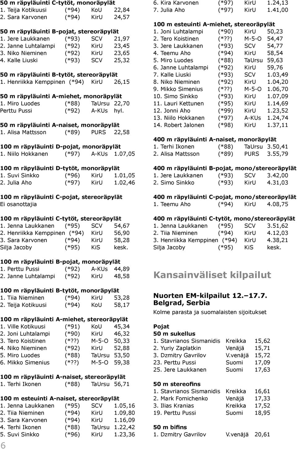 Henriikka Kemppinen (*94) KirU 26,15 50 m räpyläuinti A-miehet, monoräpylät 1. Miro Luodes (*88) TaUrsu 22,70 Perttu Pussi (*92) A-KUs hyl. 50 m räpyläuinti A-naiset, monoräpylät 1.